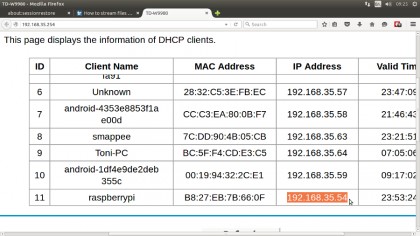 DHCP