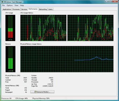 Task manager