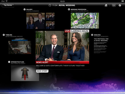 iPad event home