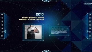 15 years of VMWare