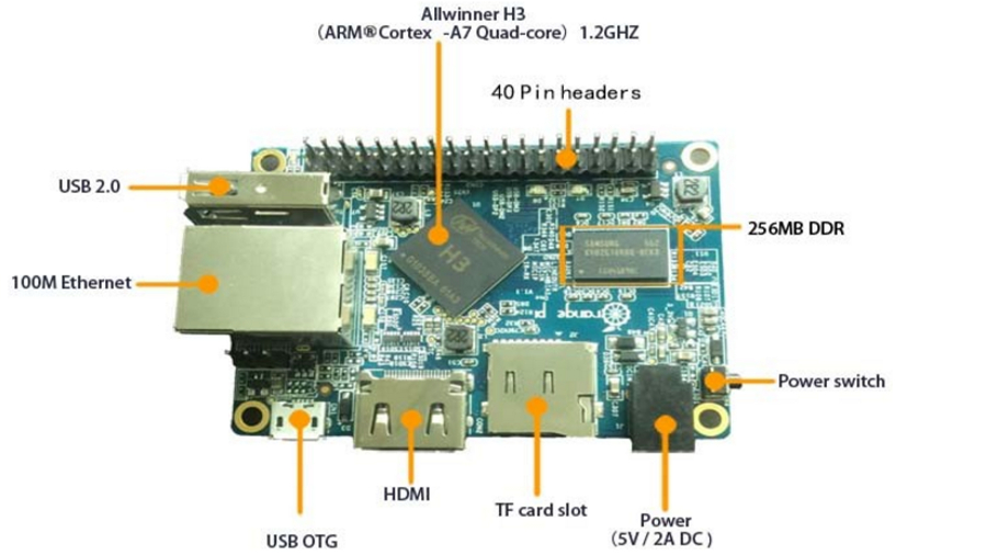 Orange Pi One