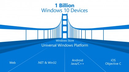 1 billion Windows 10 devices