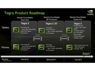 Nvidia's next-gen Tegra system-on-a-chip quad-core gaming demo set to wow the Computex crowds