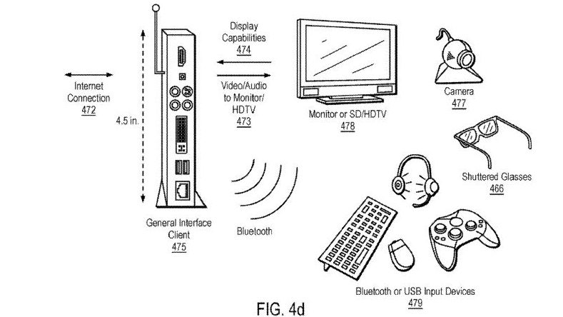A diagram illustrating how the streaming service would work, included in Sony's patent (Image credit: Sony/ United States Patent and Trademark Office)