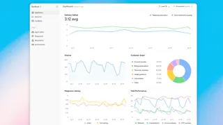 OpenAI Presence