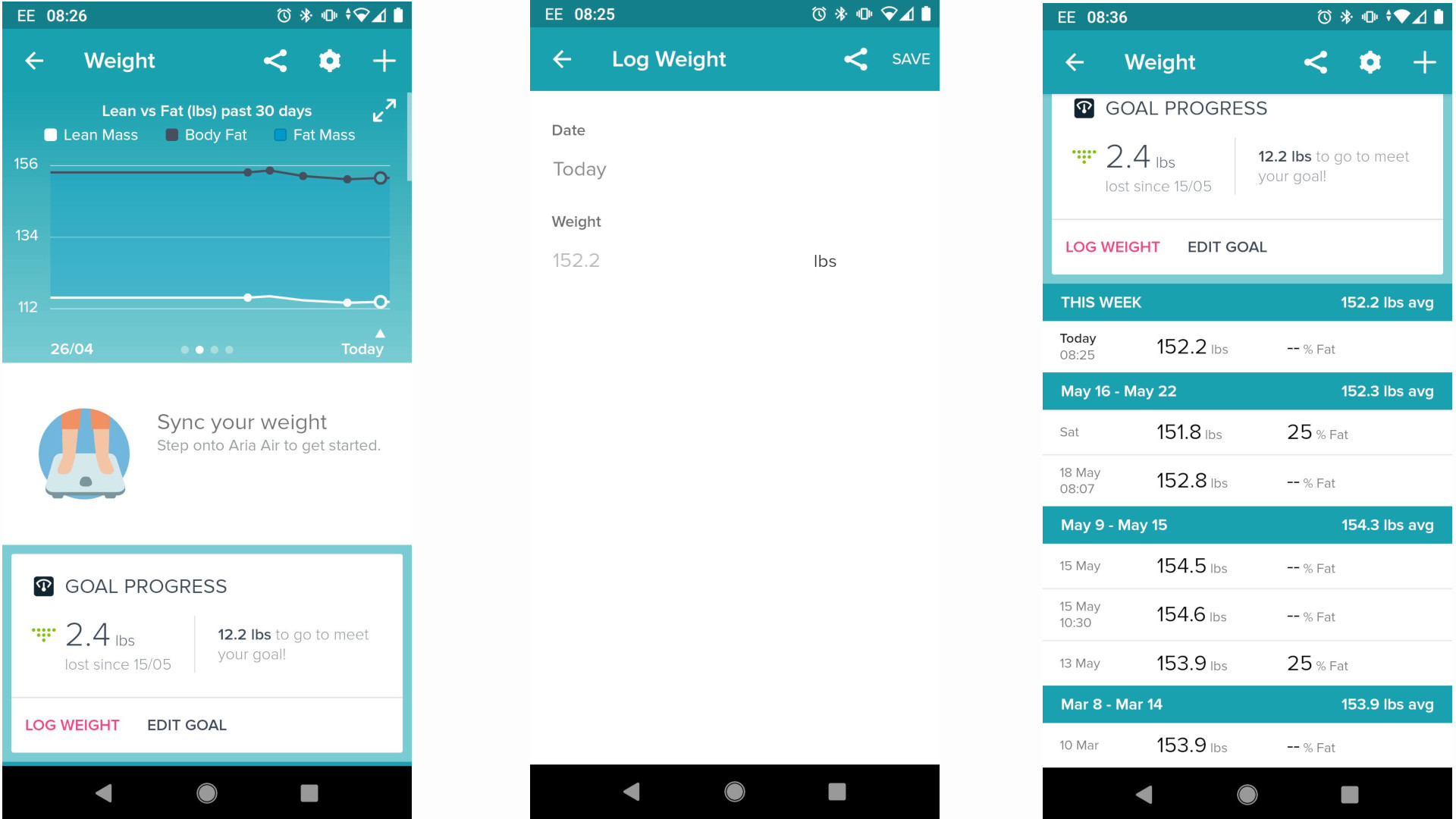 Fitbit Aria Air