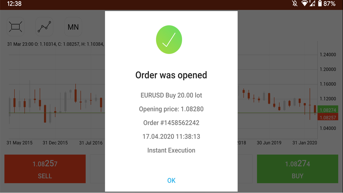ForexTime FXTM review