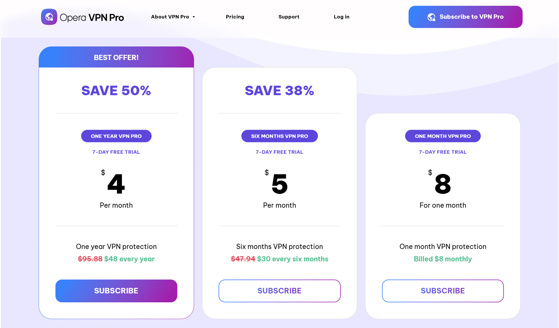 A screenshot of the Opera VPN Pro pricing options.