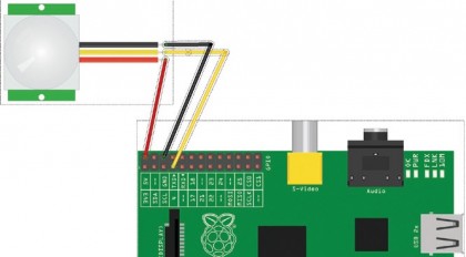 Raspberry Pi