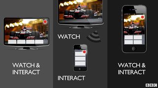 BBC reducing Red Button TV services to a single stream
