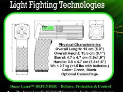 Could Dazer Lasers replace 'less lethal' Taser weapons?