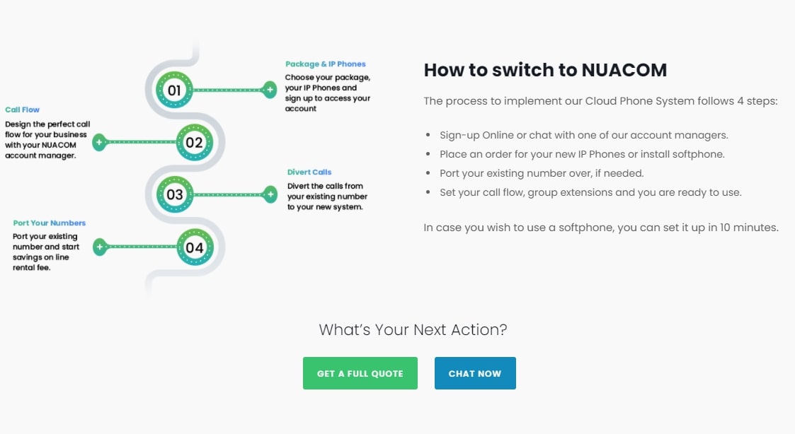 Nuacom features