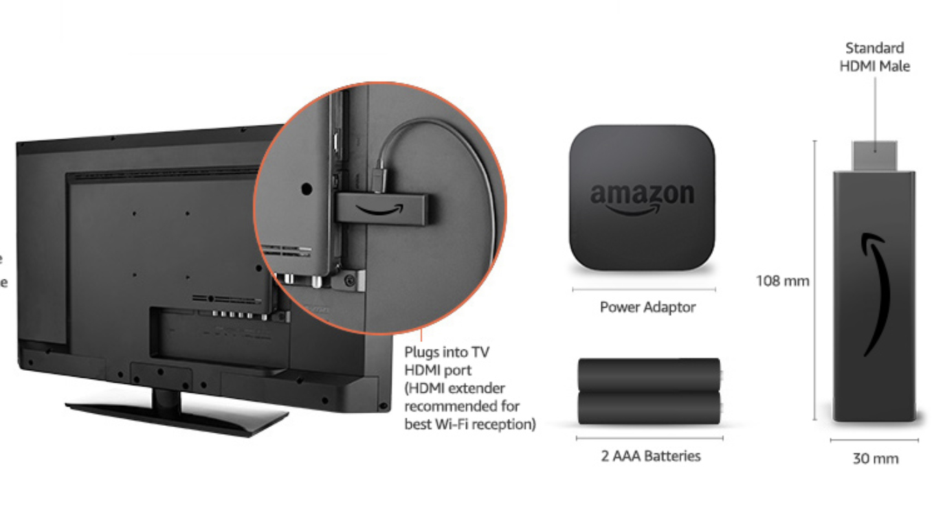 Amazon Fire TV Stick