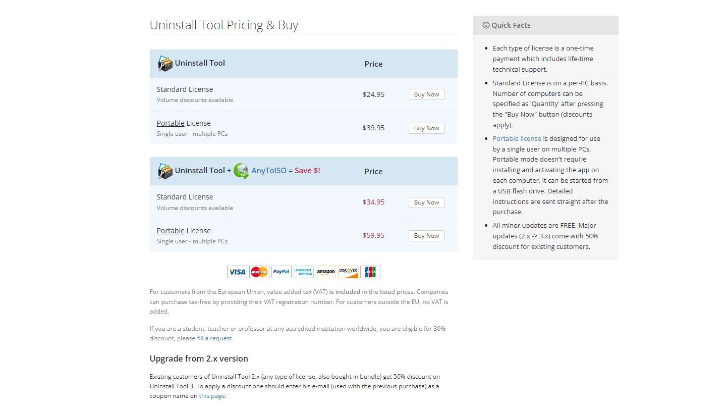 Pricing