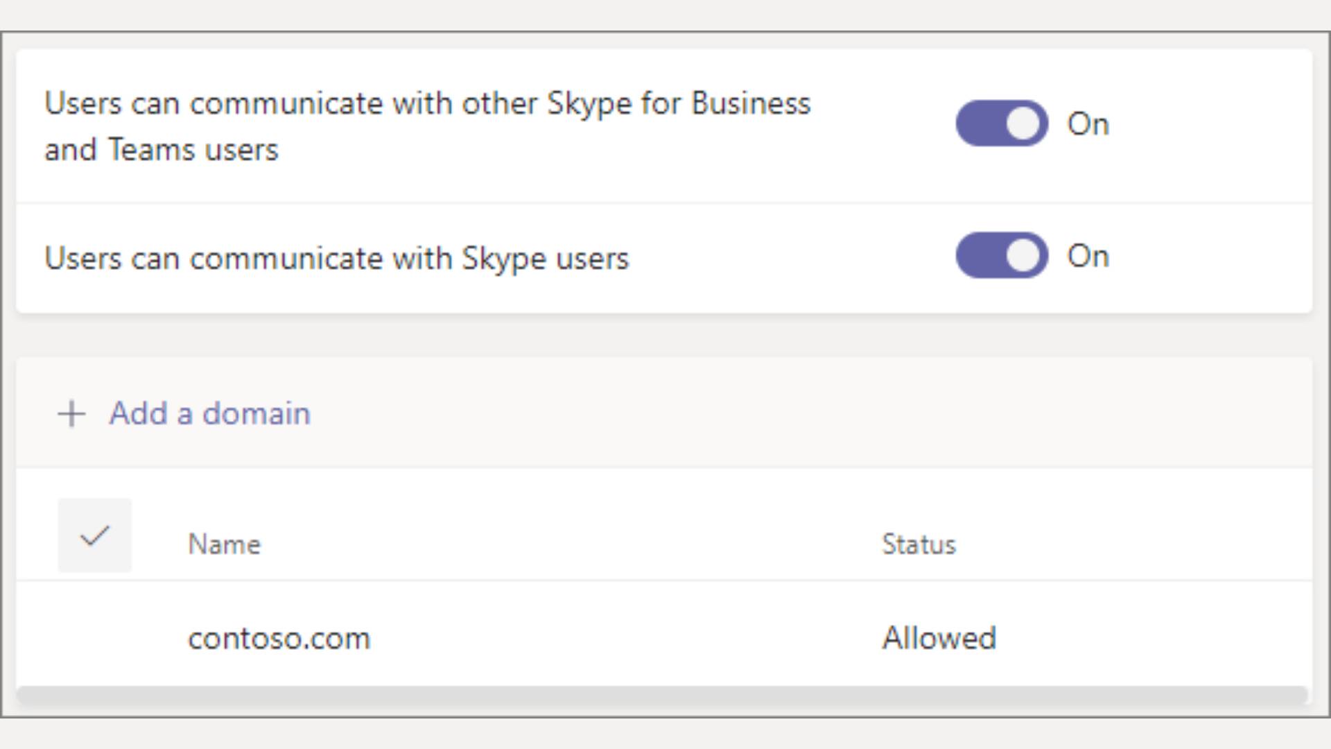 Microsoft Teams Guest Access