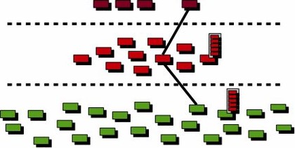 Kelihos botnet