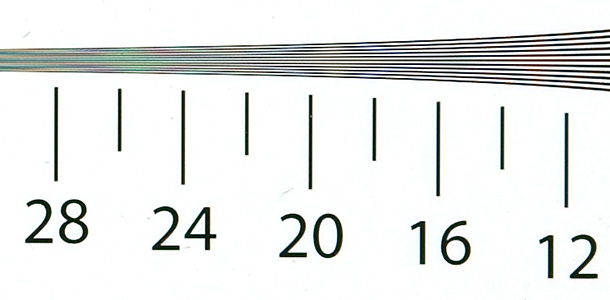 IS0 200