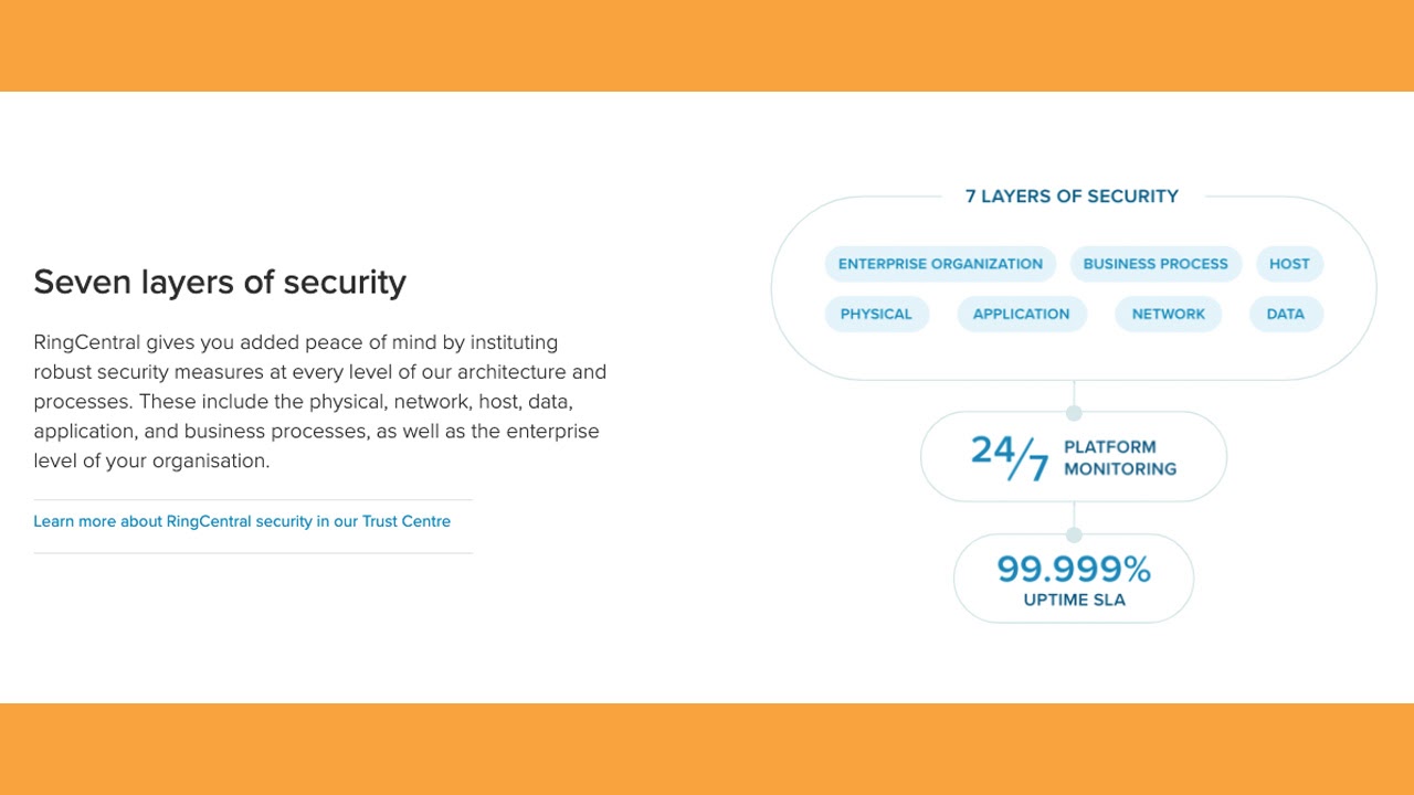 RingCentral MVP review 5