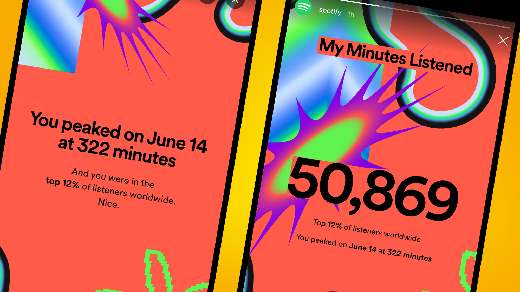 Two phones on an orange background showing Spotify Wrapped 2023