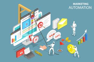 B2B marketing automaton graphic