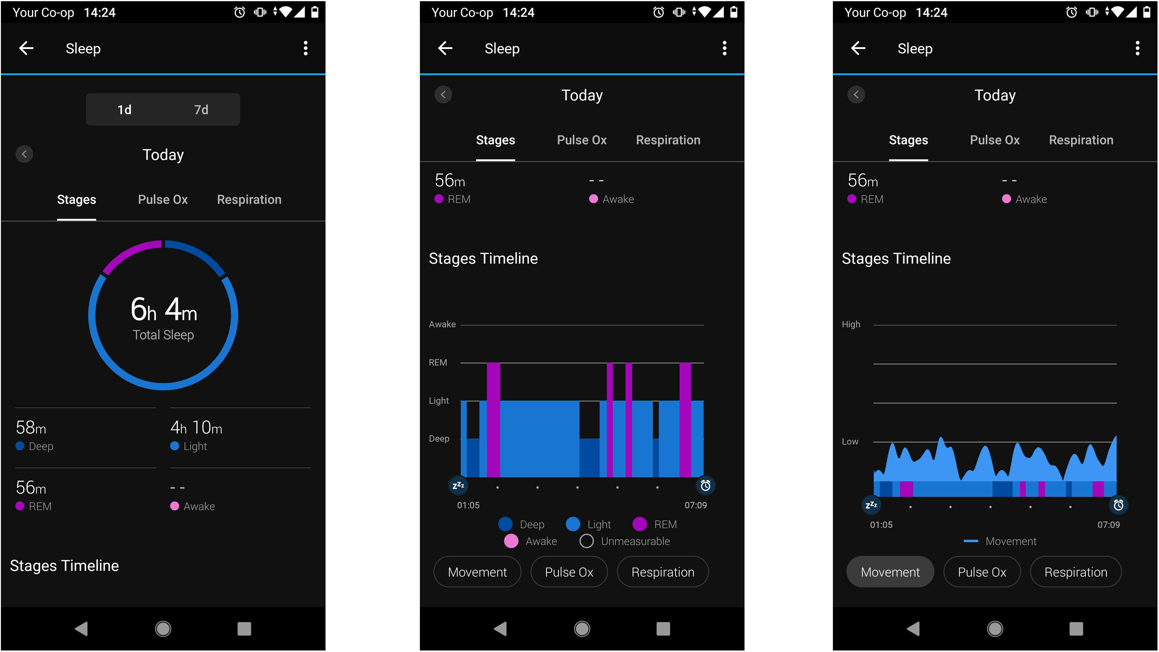 Data in Garmin Connect app collected using Garmin Vivosmart 5 fitness tracker