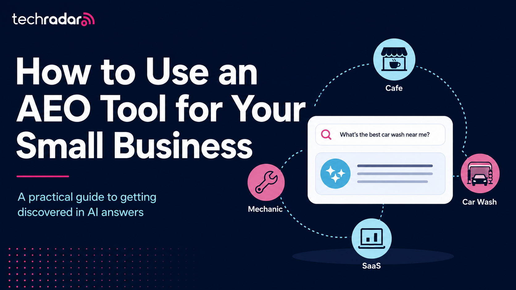 how to use aeo tool
