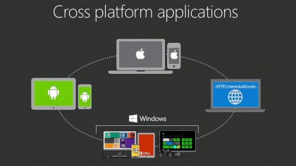 Windows 10 apps