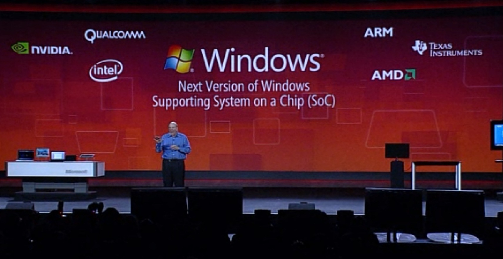Windows RT