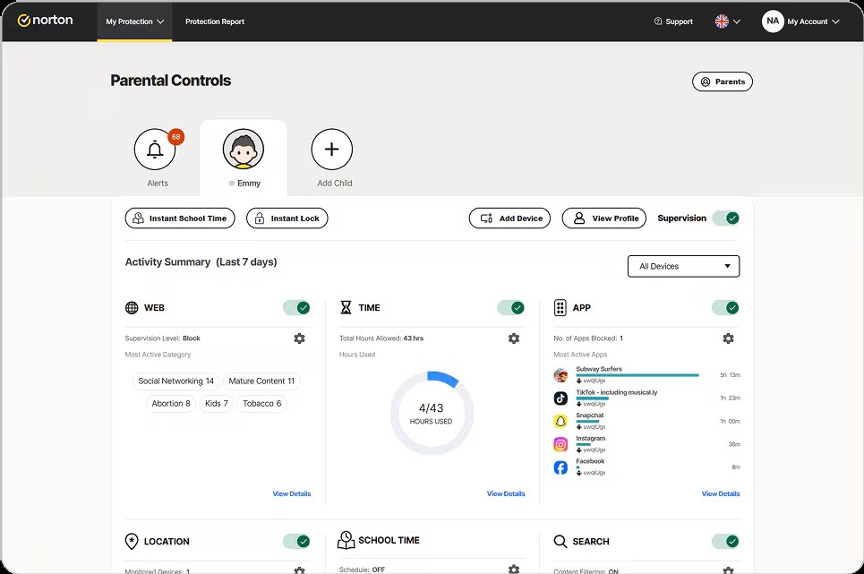 Norton Family dashboard