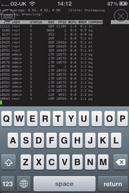 SSH