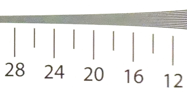 Sony RX100 resolution chart