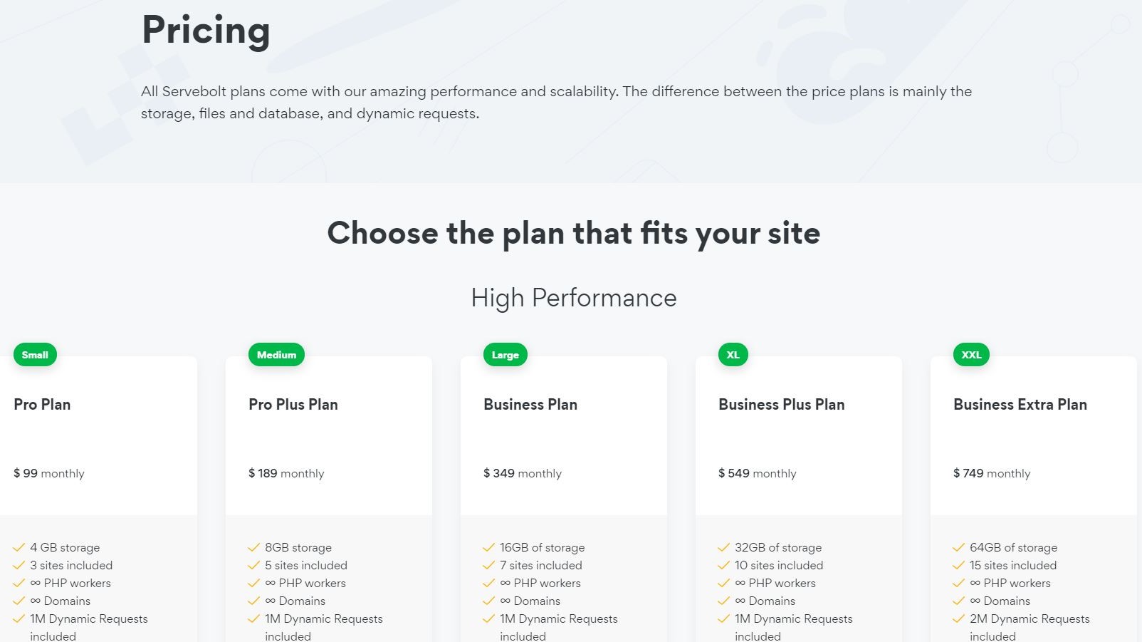 Pricing