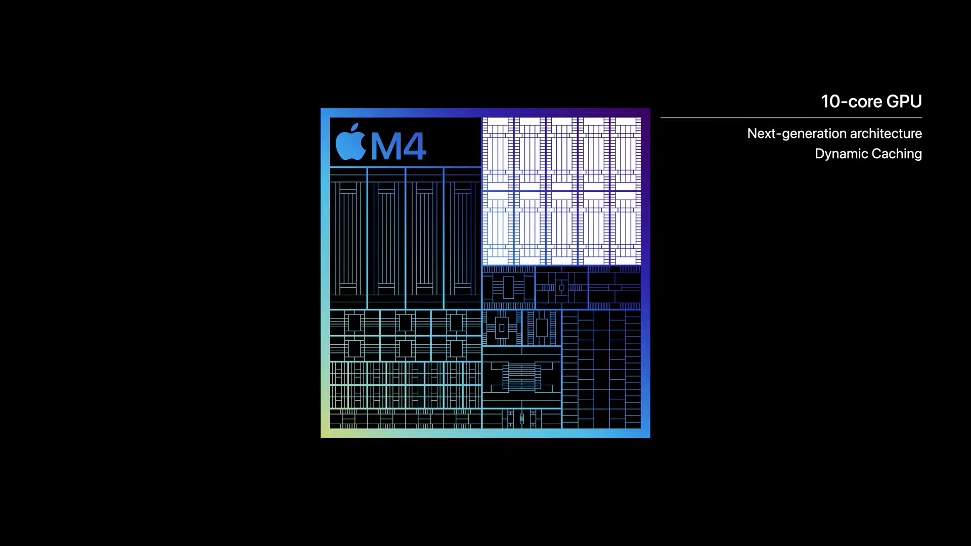 Apple M4 chip