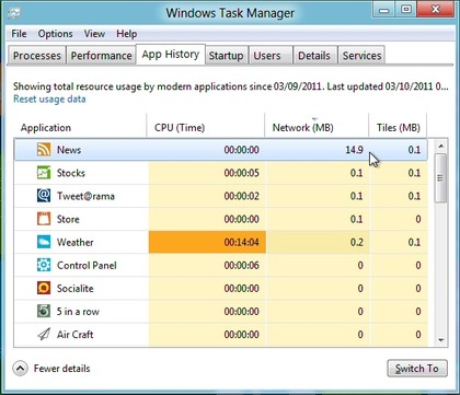 App history