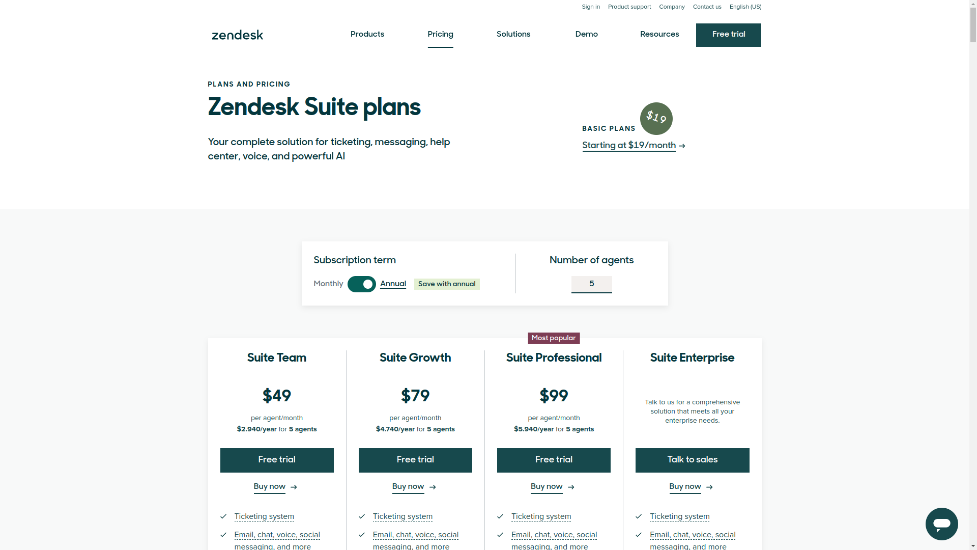 ZenDesk pricing