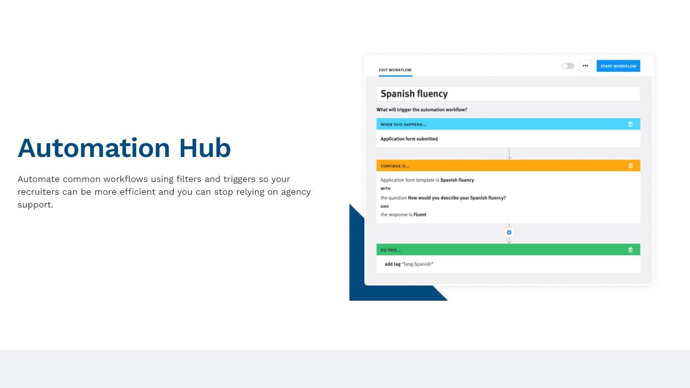 Automation Hub