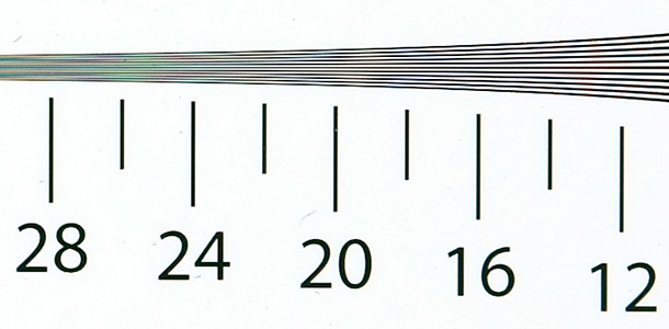 ISO 100