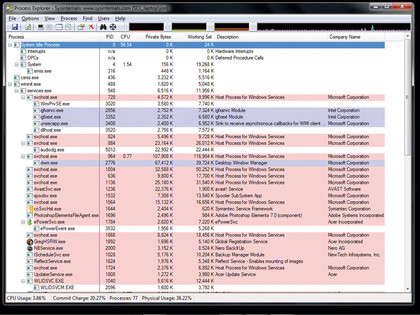 Process explorer