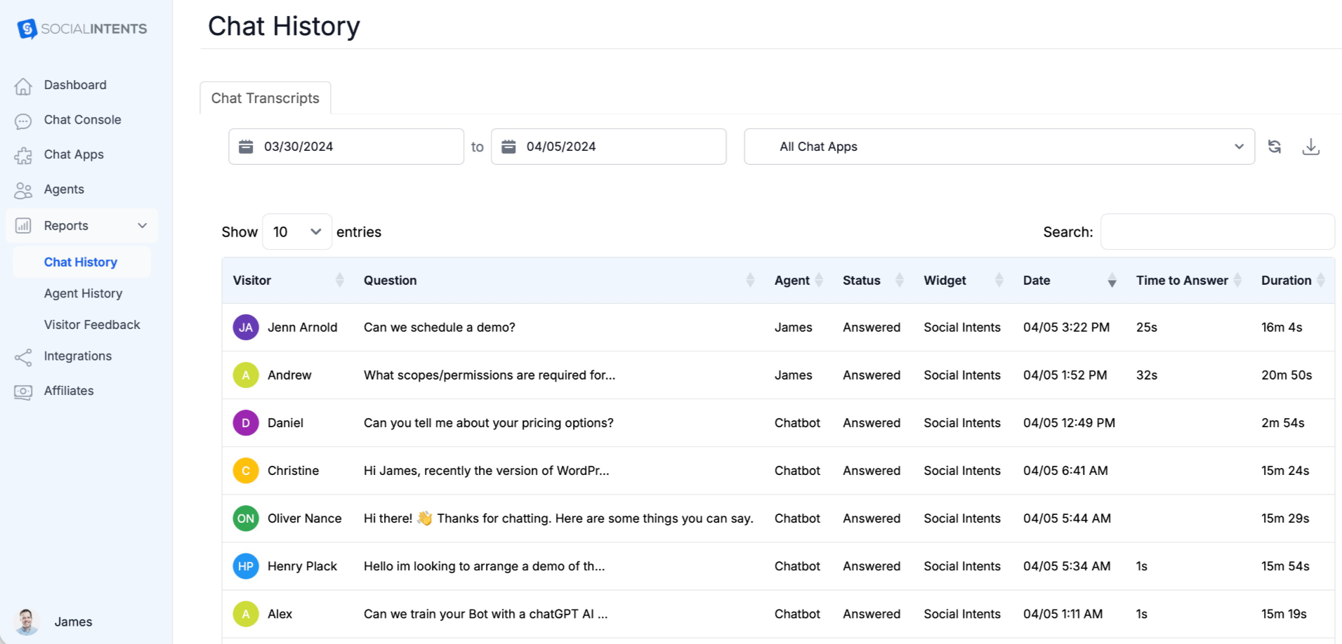Social Intents analytics