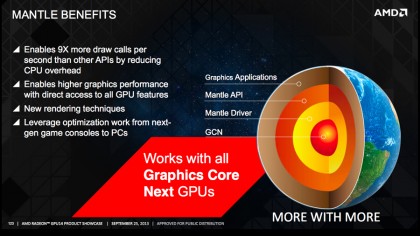 AMD Mantle developer benefits