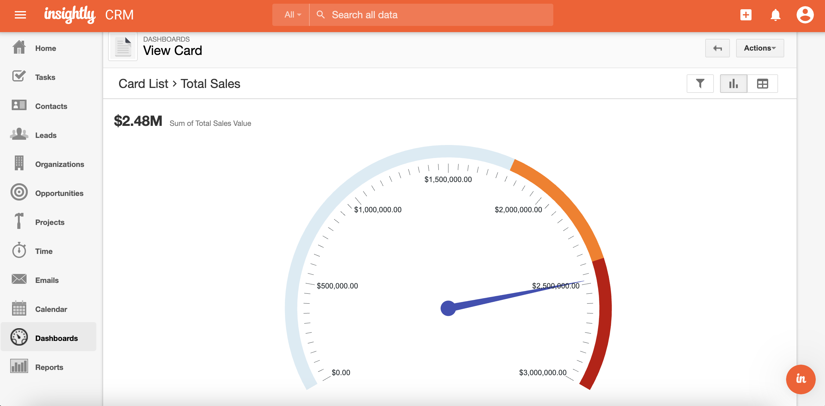 screenshot of Insightly CRM