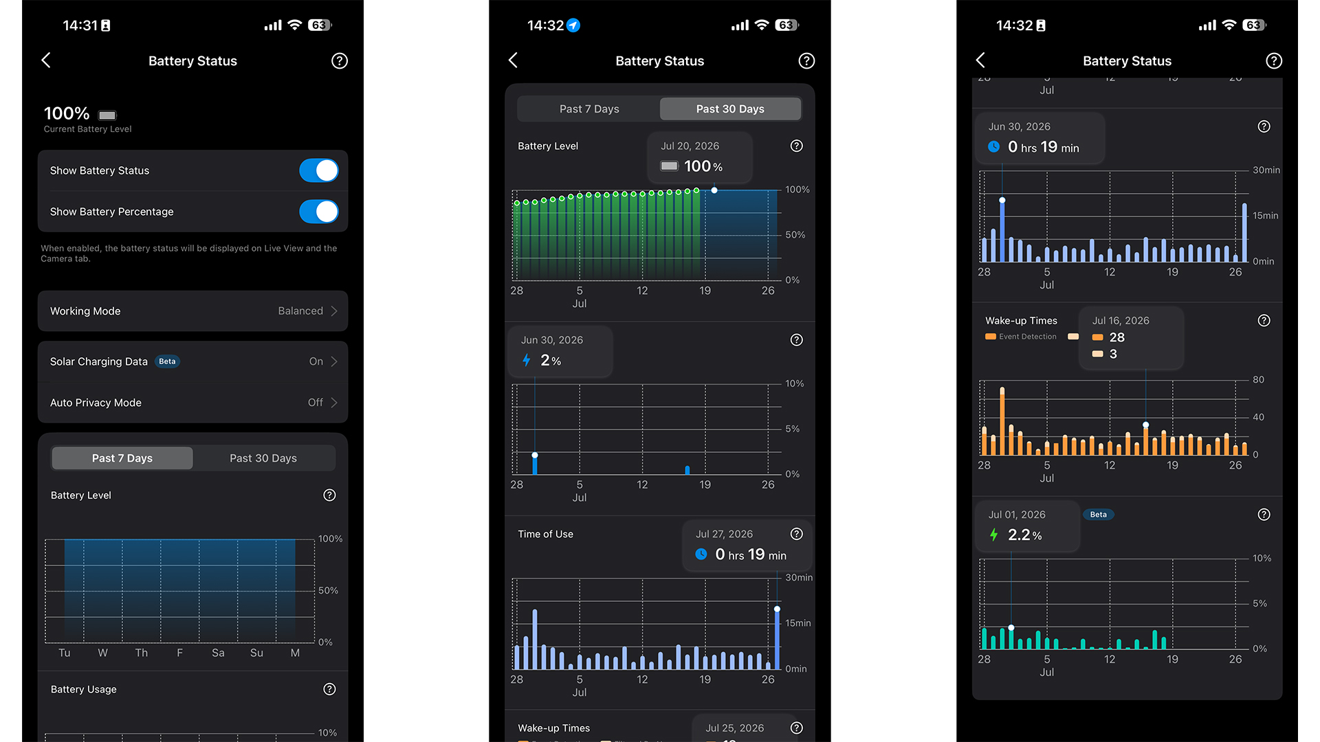 The Tapo app showing the battery statistics for the Tapo C660 Kit security camera