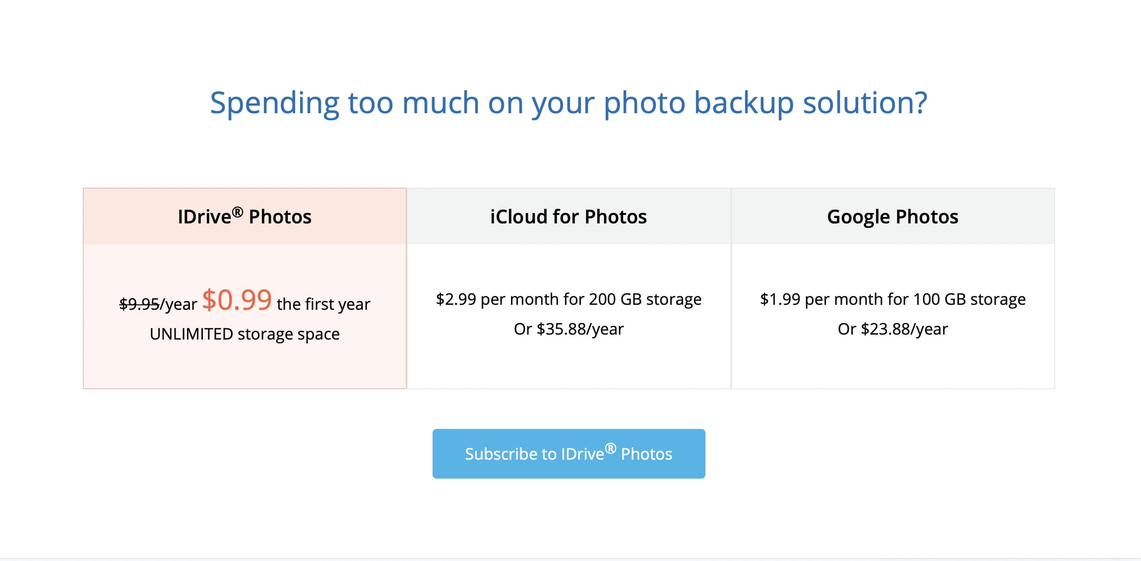 Pricing