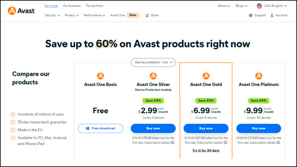 Avast One Gold: range