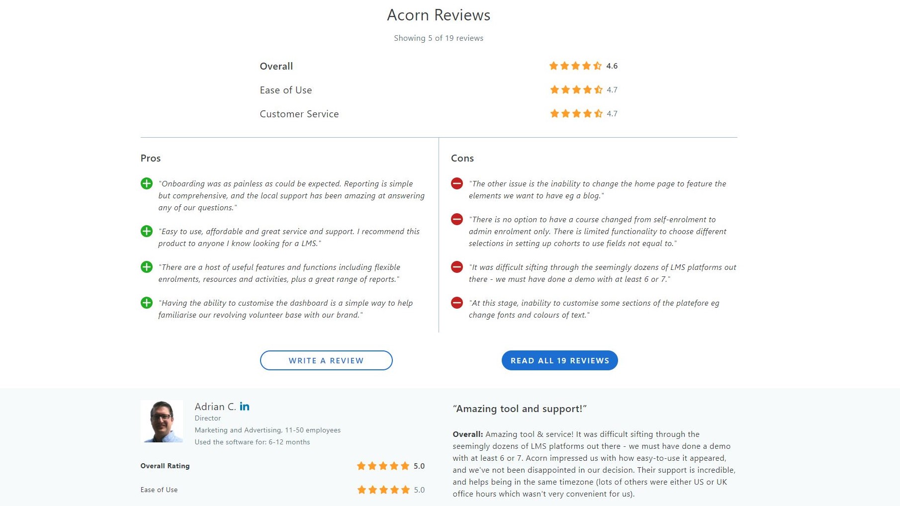 User Reviews