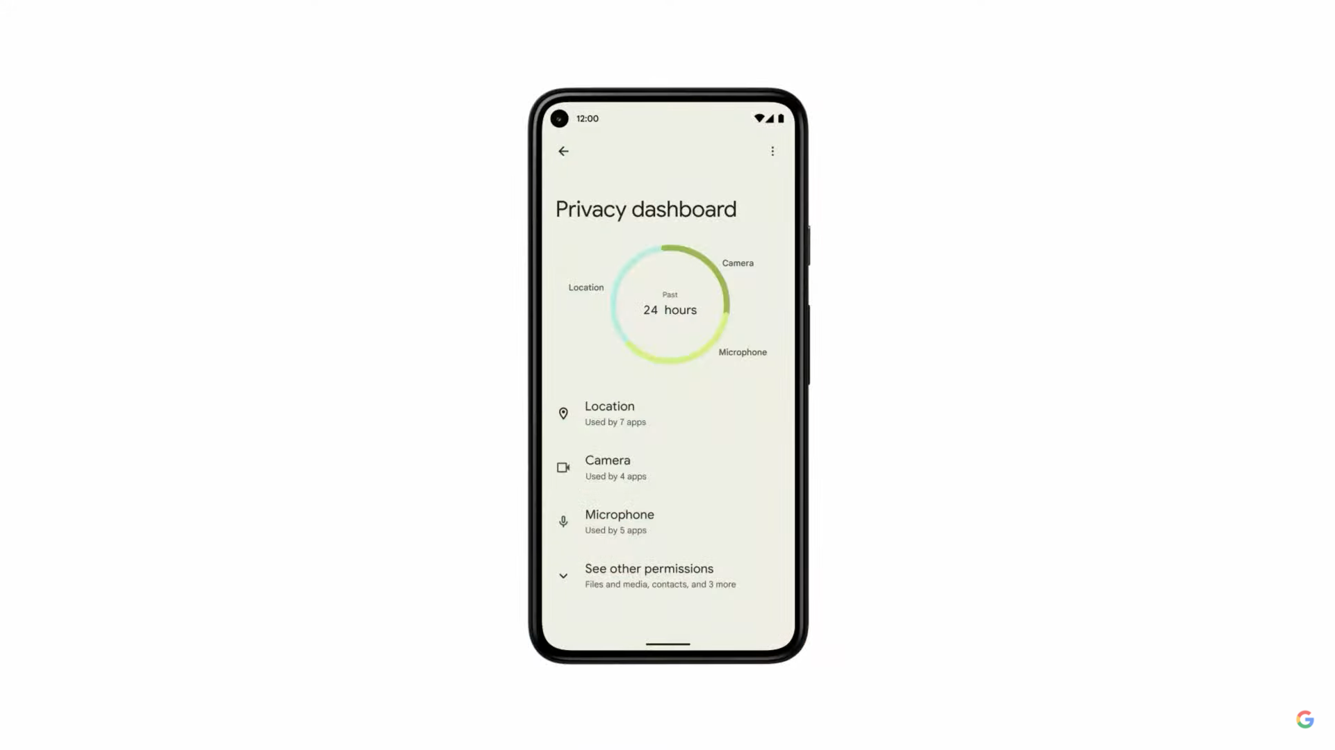 Google IO 2021