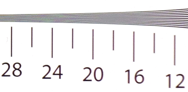 Sony RX100 resolution chart