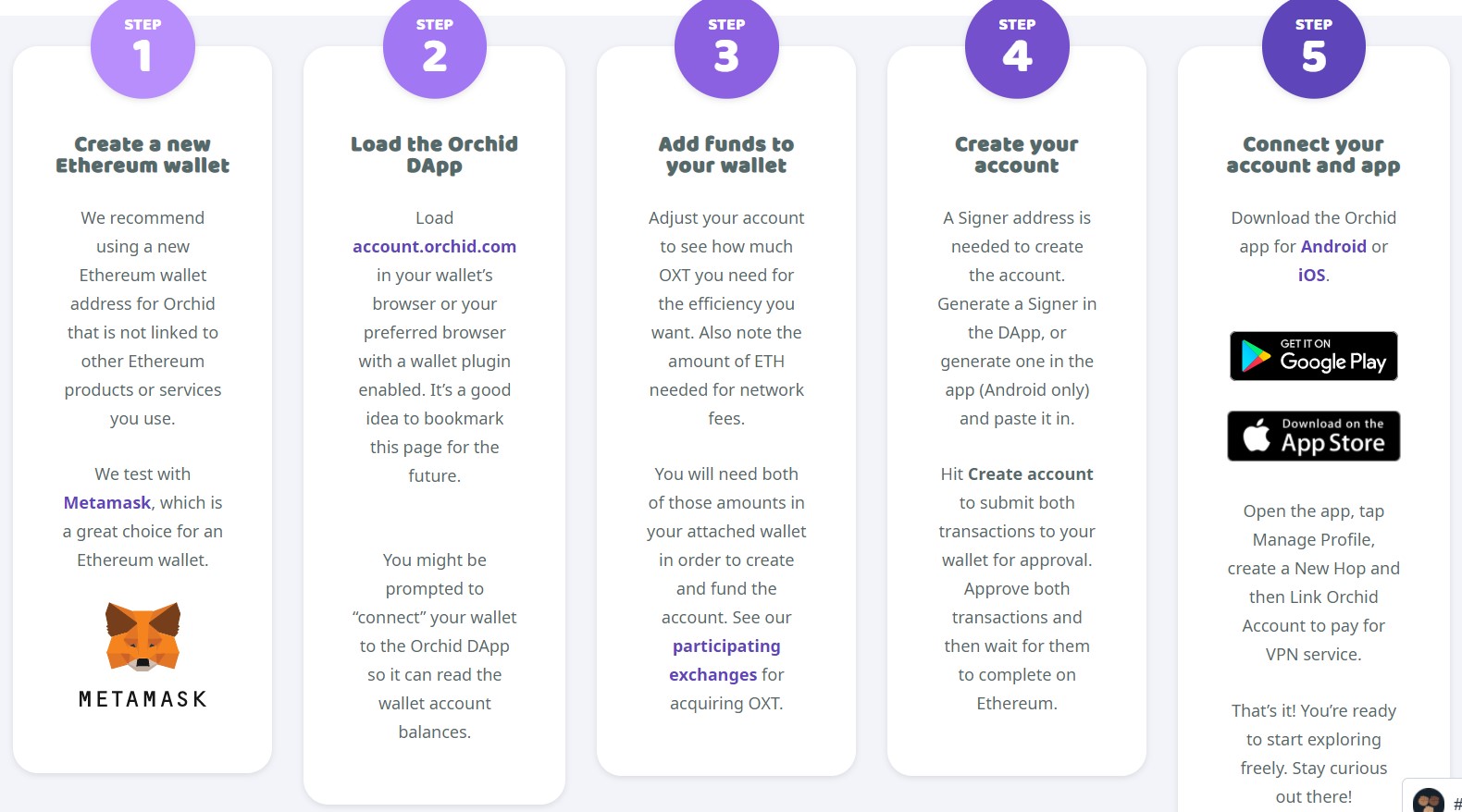 Orchid VPN