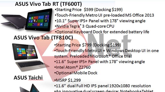 Asus tablet pricing