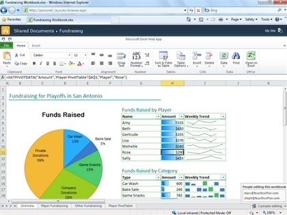 Office 365